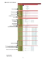 Предварительный просмотр 19 страницы Icom IC-FR6100 Service Manual