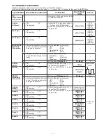 Предварительный просмотр 21 страницы Icom IC-FR6100 Service Manual