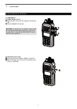 Предварительный просмотр 4 страницы Icom IC-G88 Operating Manual