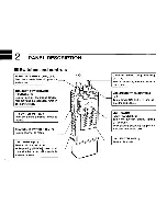 Предварительный просмотр 4 страницы Icom IC-GM1500 Instruction Manual