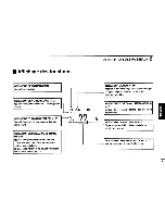 Предварительный просмотр 25 страницы Icom IC-GM1500 Instruction Manual