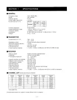 Предварительный просмотр 4 страницы Icom IC-GM1500 Service Manual