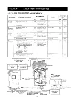 Preview for 10 page of Icom IC-GM1500 Service Manual