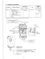 Предварительный просмотр 11 страницы Icom IC-GM1500 Service Manual