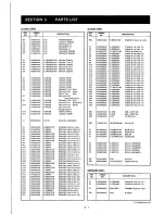 Preview for 12 page of Icom IC-GM1500 Service Manual