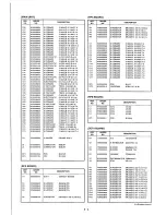 Preview for 14 page of Icom IC-GM1500 Service Manual