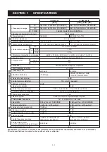 Предварительный просмотр 4 страницы Icom IC-GM1600 Service Manual