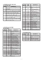 Предварительный просмотр 11 страницы Icom IC-GM1600 Service Manual