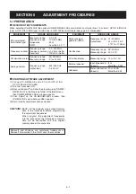 Предварительный просмотр 12 страницы Icom IC-GM1600 Service Manual