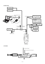 Предварительный просмотр 13 страницы Icom IC-GM1600 Service Manual