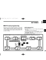 Предварительный просмотр 15 страницы Icom IC-GM1600E Instruction Manual