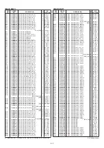 Предварительный просмотр 19 страницы Icom IC-GM1600E Service Manual