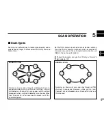 Предварительный просмотр 23 страницы Icom IC-GM651 Instruction Manual