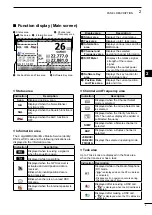 Preview for 11 page of Icom IC-GM800 Instruction Manual