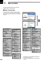 Preview for 14 page of Icom IC-GM800 Instruction Manual