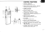 Preview for 3 page of Icom IC-H10 Instruction Manual