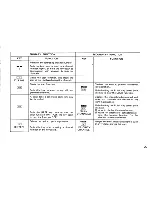 Предварительный просмотр 23 страницы Icom IC-H16 Owner'S Manual