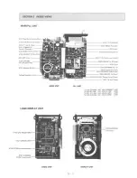 Предварительный просмотр 6 страницы Icom IC-H16 Service Manual