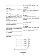 Preview for 11 page of Icom IC-H16 Service Manual