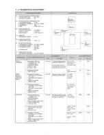 Предварительный просмотр 23 страницы Icom IC-H16 Service Manual