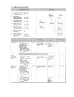 Предварительный просмотр 25 страницы Icom IC-H16 Service Manual