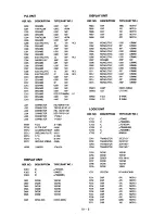 Предварительный просмотр 43 страницы Icom IC-H16 Service Manual