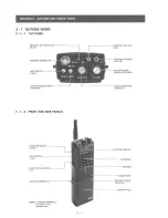 Preview for 5 page of Icom IC-H16T MKII Service Manual