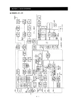 Предварительный просмотр 10 страницы Icom IC-H16T MKII Service Manual