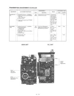 Preview for 30 page of Icom IC-H16T MKII Service Manual