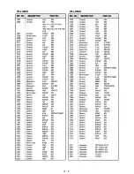 Предварительный просмотр 49 страницы Icom IC-H16T MKII Service Manual