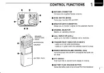 Предварительный просмотр 3 страницы Icom IC-H19S2 Instruction Manual