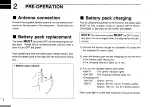 Preview for 4 page of Icom IC-H19s3 Instruction Manual