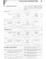 Preview for 9 page of Icom IC-H21T Programming Manual