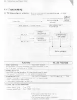 Предварительный просмотр 14 страницы Icom IC-H21T Programming Manual