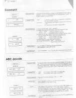 Preview for 28 page of Icom IC-H21T Programming Manual