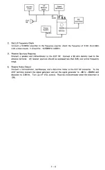 Preview for 25 page of Icom IC-H6 Service Manual