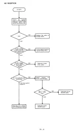 Предварительный просмотр 37 страницы Icom IC-H6 Service Manual