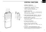 Предварительный просмотр 3 страницы Icom IC-H8 Instruction Manual