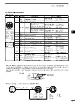 Предварительный просмотр 17 страницы Icom IC-i7410 Instruction Manual