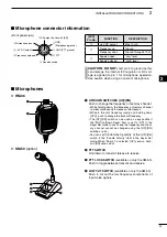 Предварительный просмотр 29 страницы Icom IC-i7410 Instruction Manual