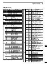 Preview for 109 page of Icom IC-i7410 Instruction Manual