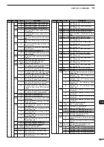 Предварительный просмотр 111 страницы Icom IC-i7410 Instruction Manual