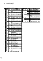 Preview for 112 page of Icom IC-i7410 Instruction Manual