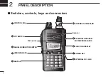 Предварительный просмотр 16 страницы Icom IC-iV85 Instruction Manual