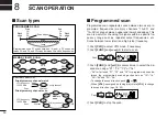 Предварительный просмотр 48 страницы Icom IC-iV85 Instruction Manual