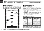 Предварительный просмотр 56 страницы Icom IC-iV85 Instruction Manual