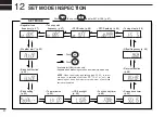 Предварительный просмотр 70 страницы Icom IC-iV85 Instruction Manual