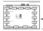 Предварительный просмотр 71 страницы Icom IC-iV85 Instruction Manual