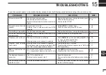 Предварительный просмотр 75 страницы Icom IC-iV85 Instruction Manual