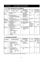 Preview for 12 page of Icom IC-M1 euro Service Manual